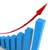 The Growth of your Small Business